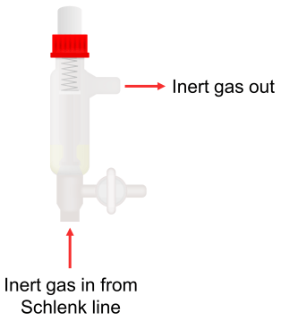 Annotated Over-Pressure Bubbler